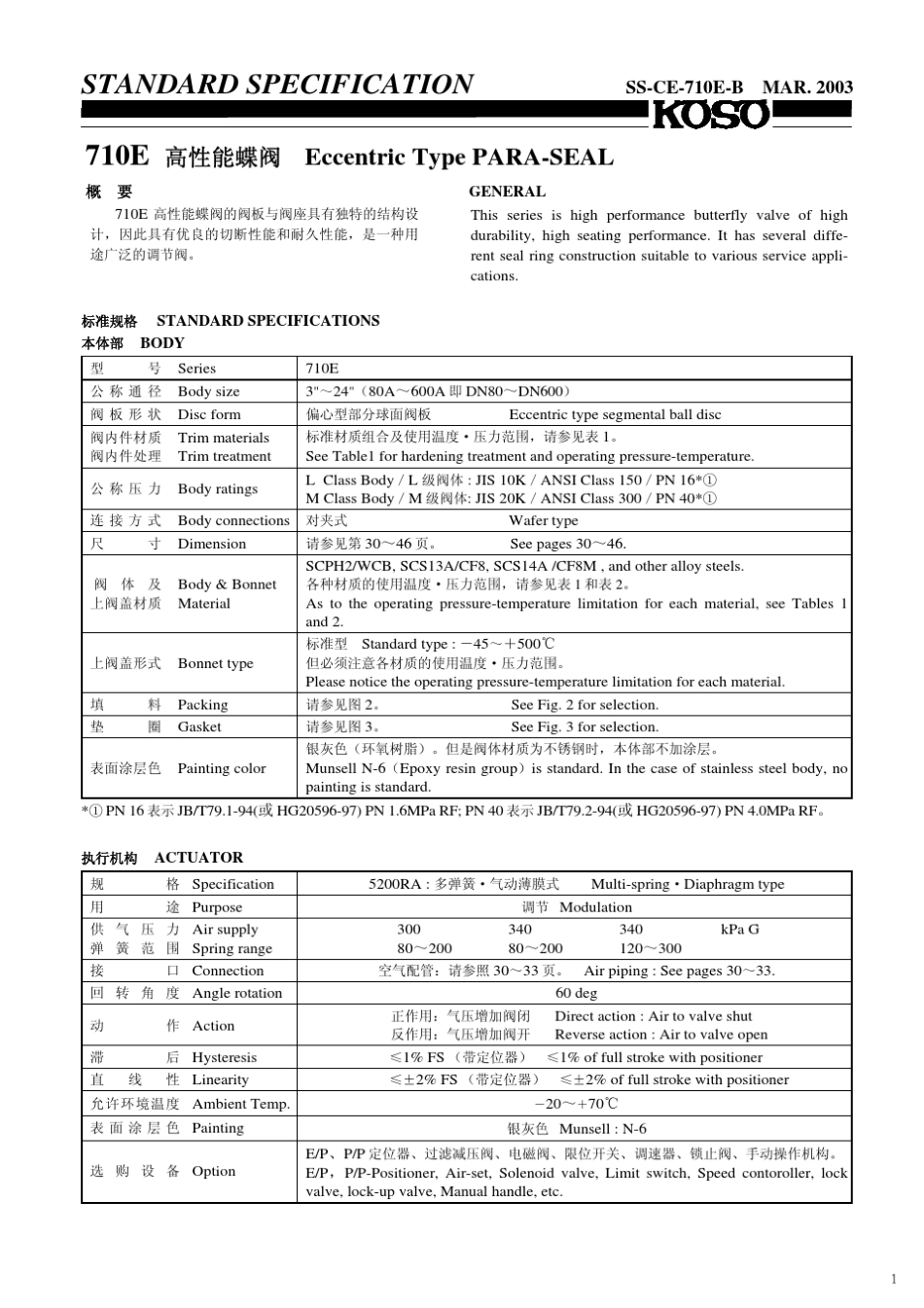 无锡工装气动开关蝶阀710E_第2页