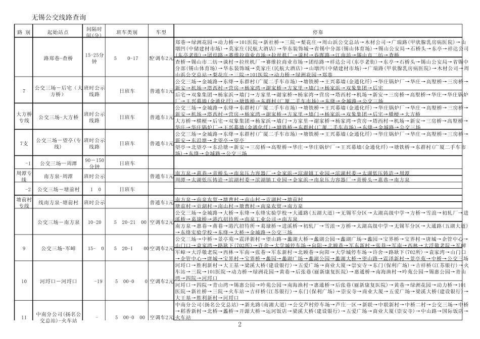 无锡市公交线路及站台查询_第2页