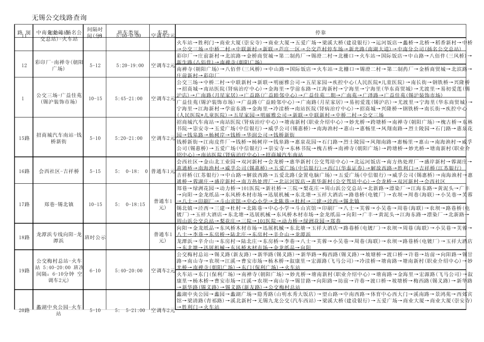 无锡市公交线路及站台查询_第3页