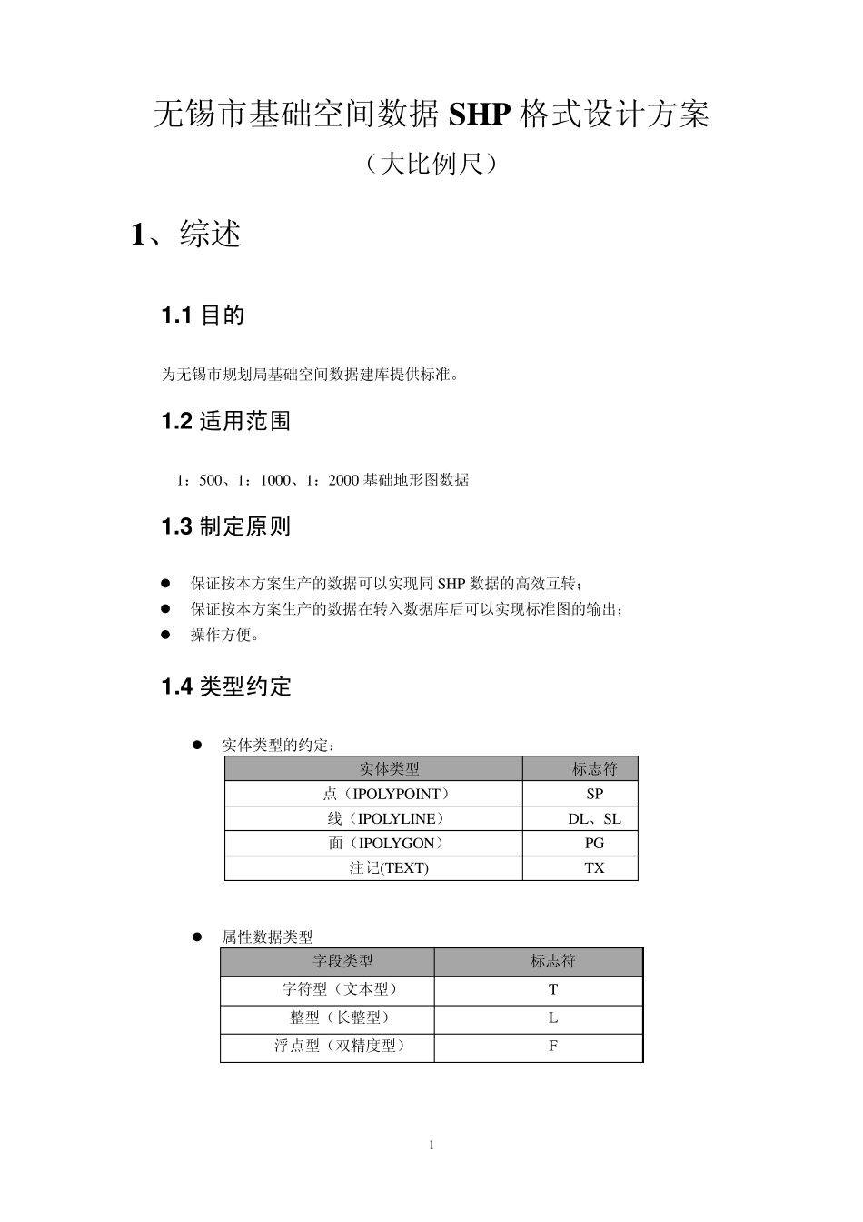 无锡市基础空间数据库SHP格式方案(大比例尺)_第1页