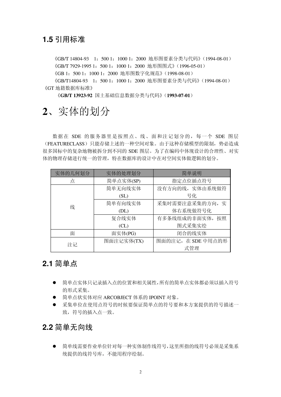 无锡市基础空间数据库SHP格式方案(大比例尺)_第2页