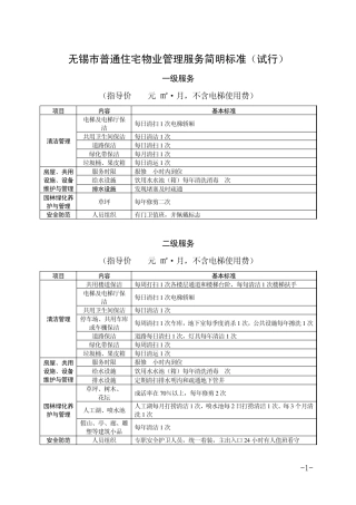 无锡市普通住宅物业管理服务简明标准