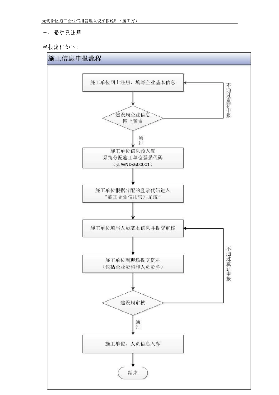 无锡新区施工企业信用管理系统操作说明_第3页