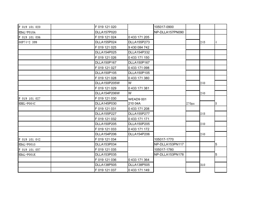 无锡欧亚喷油嘴对照查询表_第2页