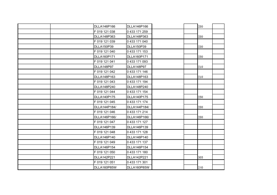 无锡欧亚喷油嘴对照查询表_第3页