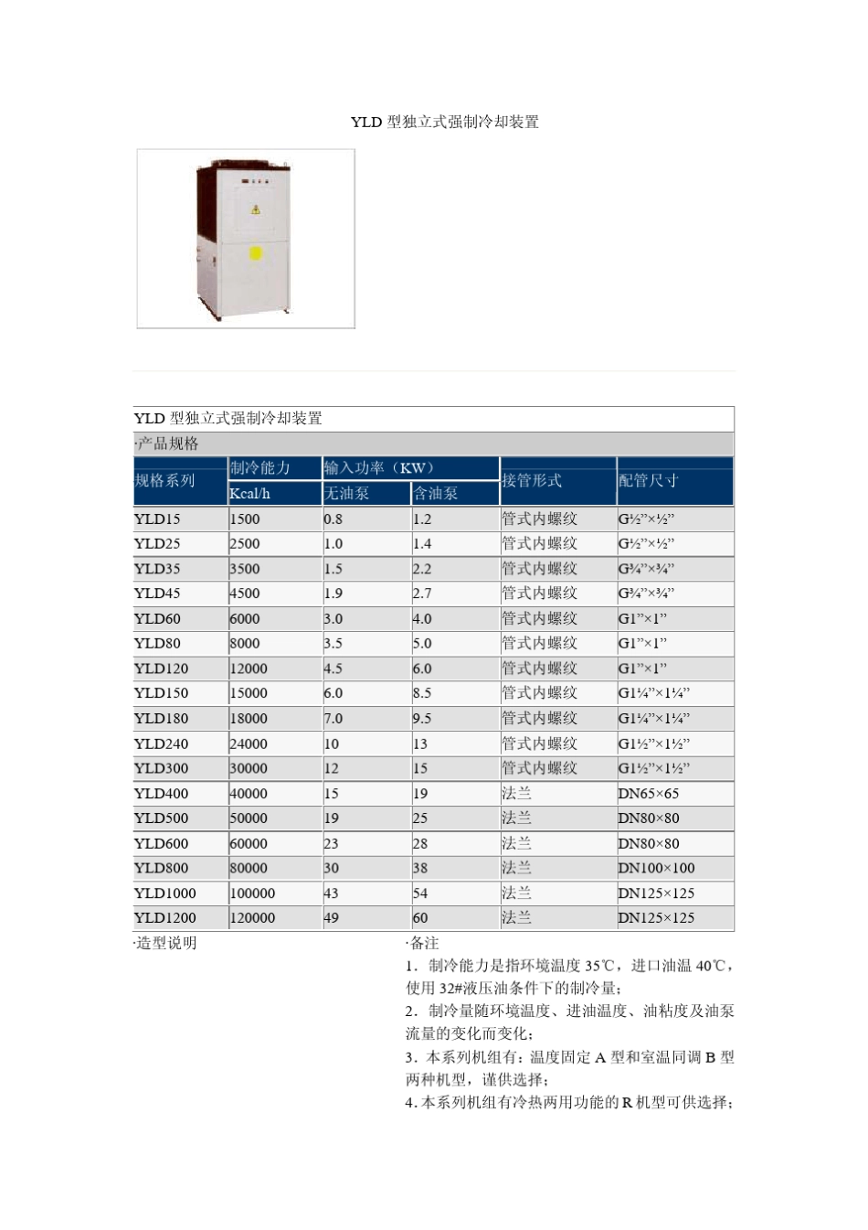 无锡沃尔得油冷机样本_第1页