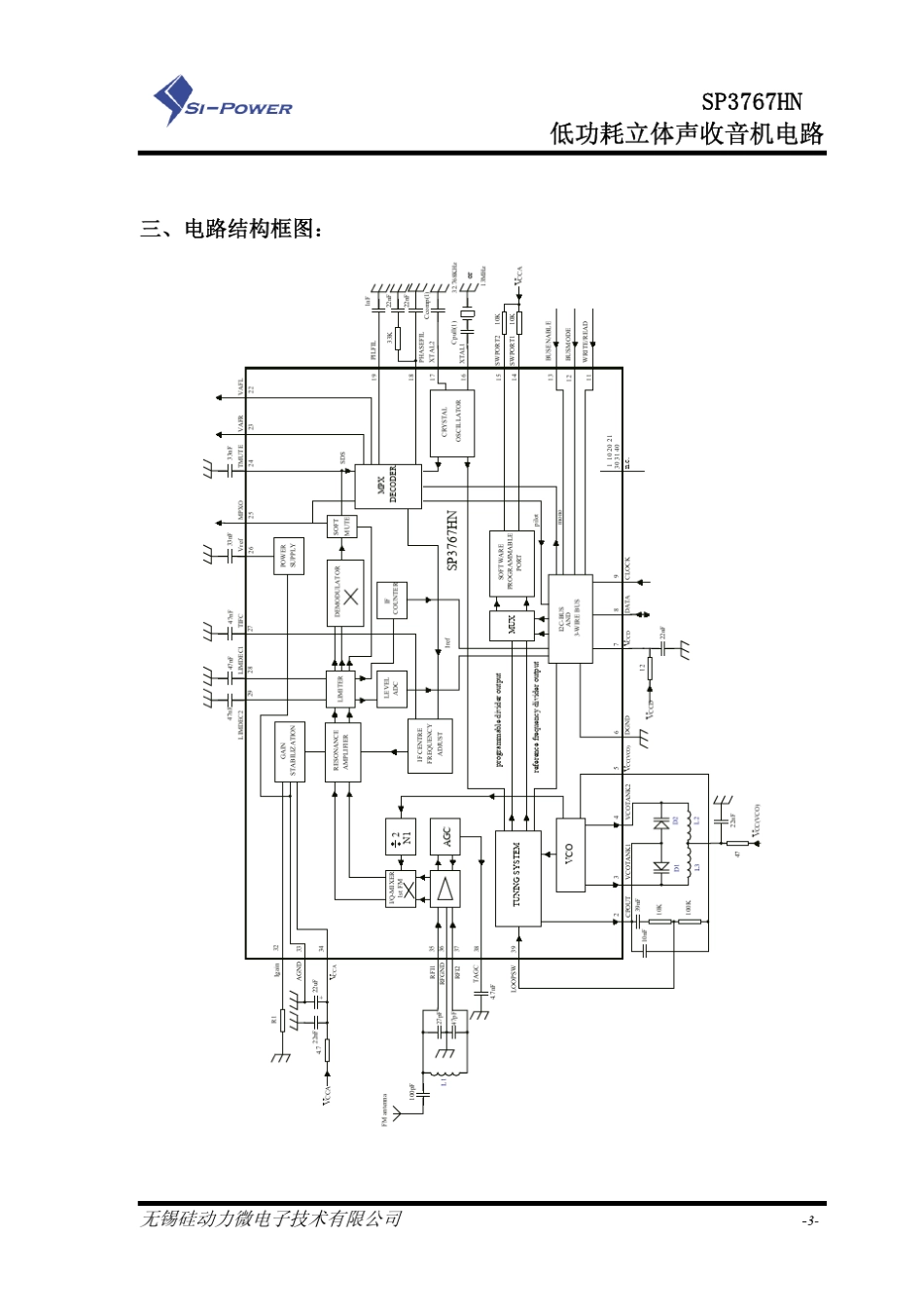 无锡硅动力的SP3767和TEA5767完全兼容,中文资料_第3页