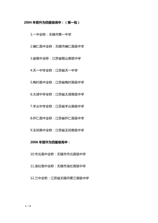 无锡高中及初中排名