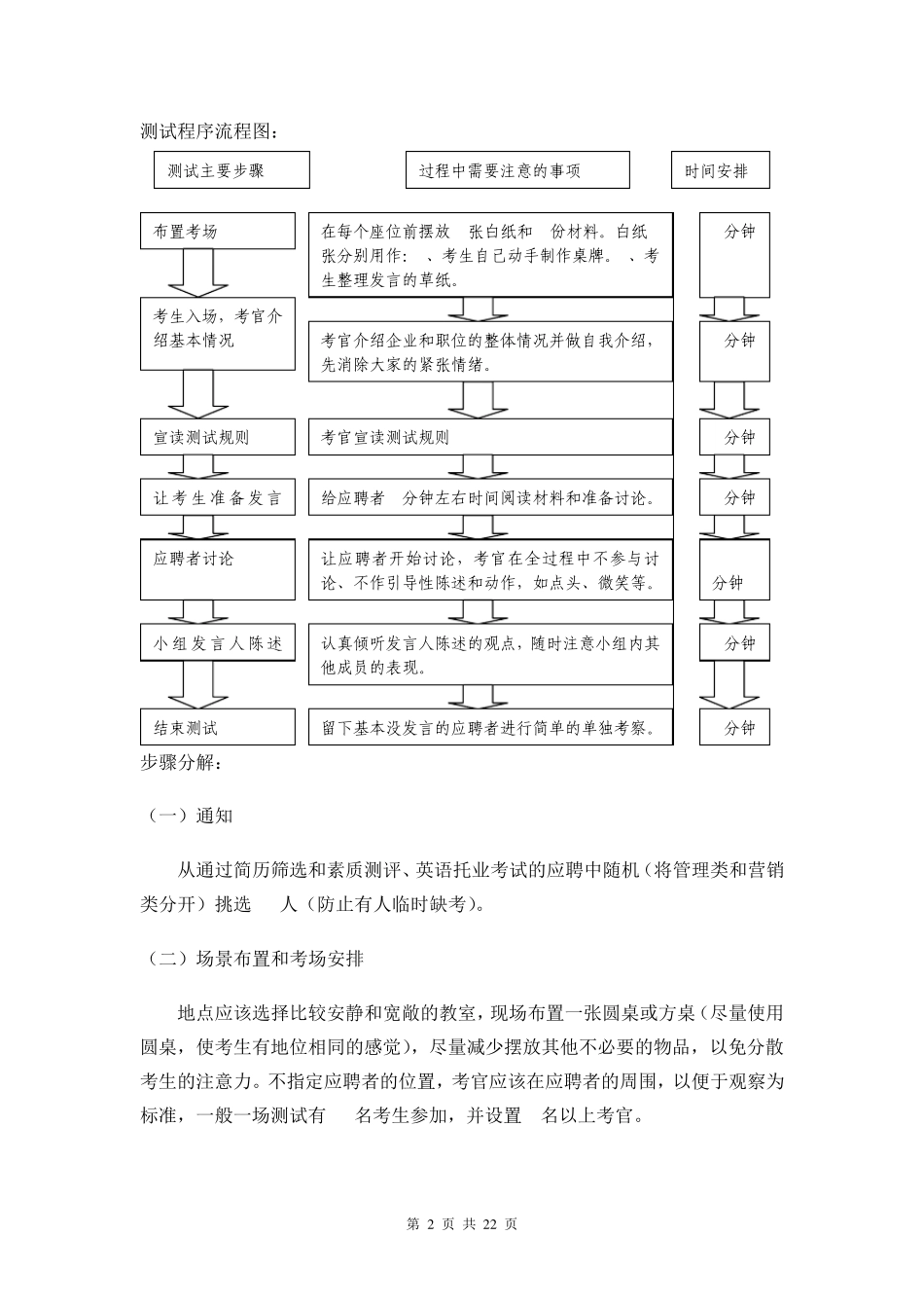 无领导小组讨论规范_第2页