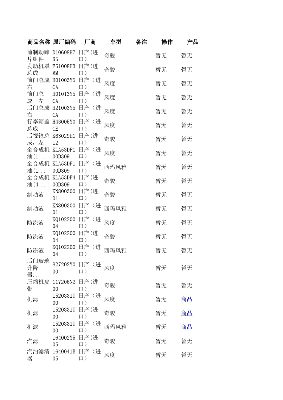 日产(进口)汽车配件编码_第1页