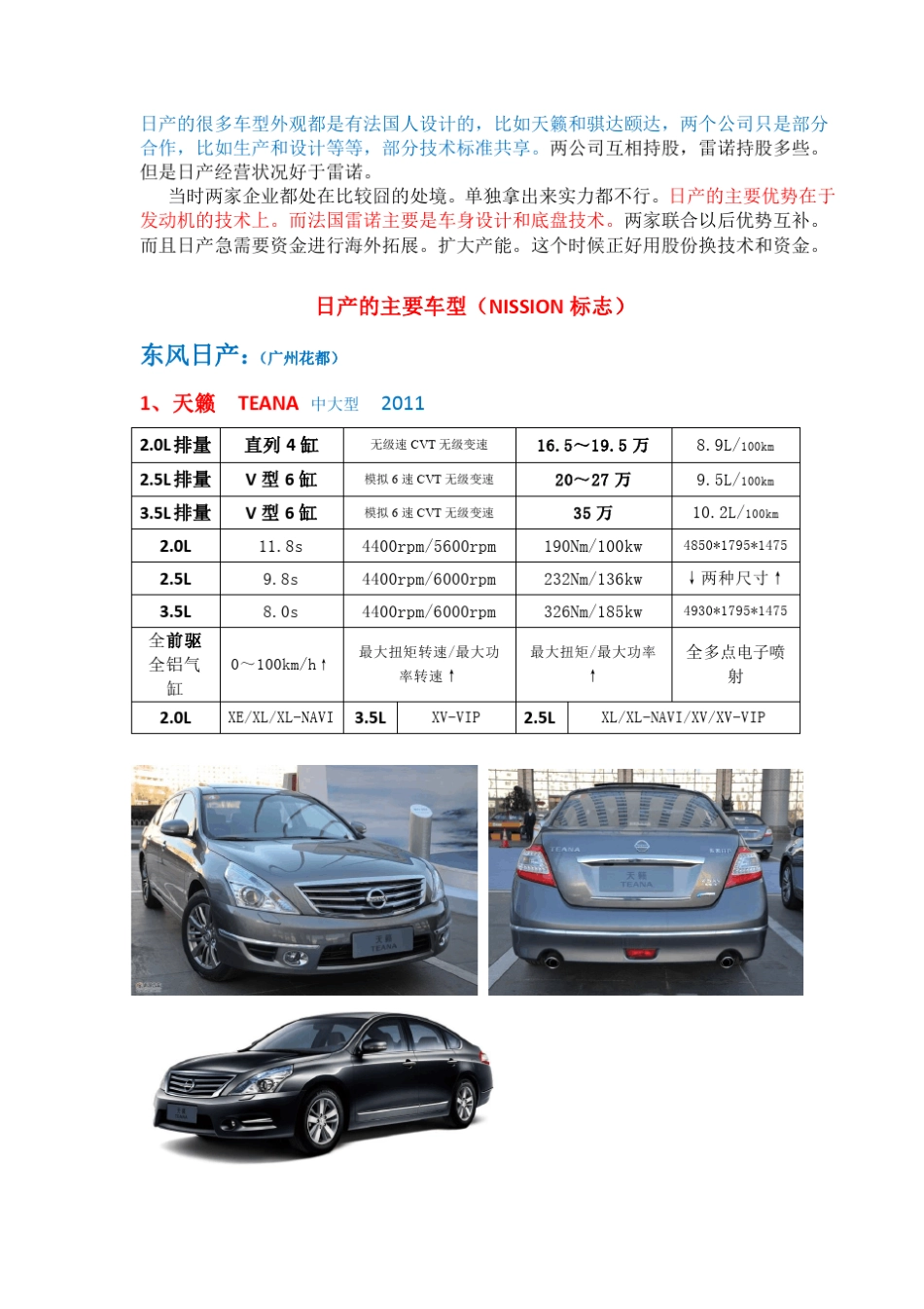 日产全部车型介绍(26款)买车必备_第2页