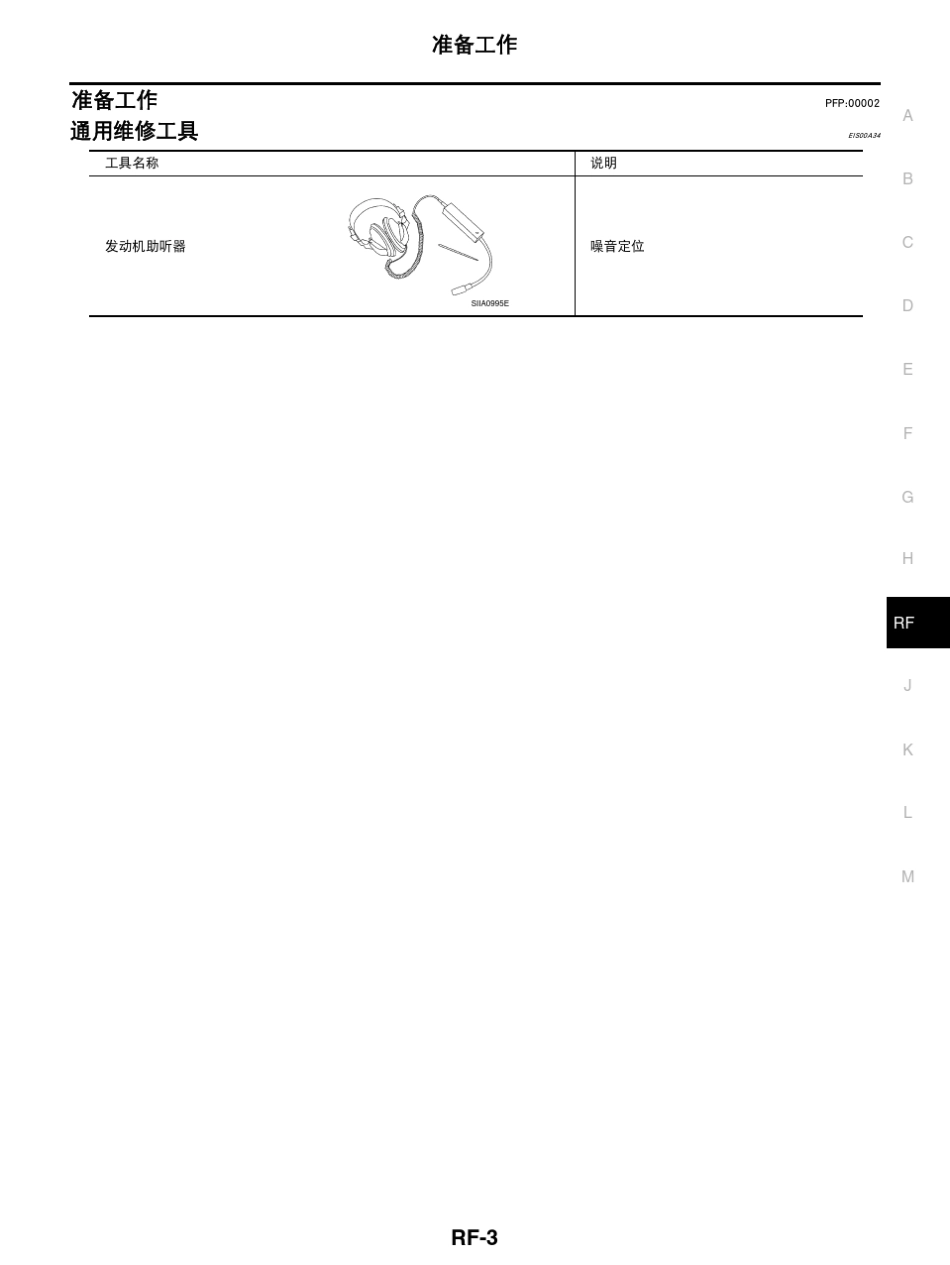 日产天籁维修手册二十：车顶_第3页