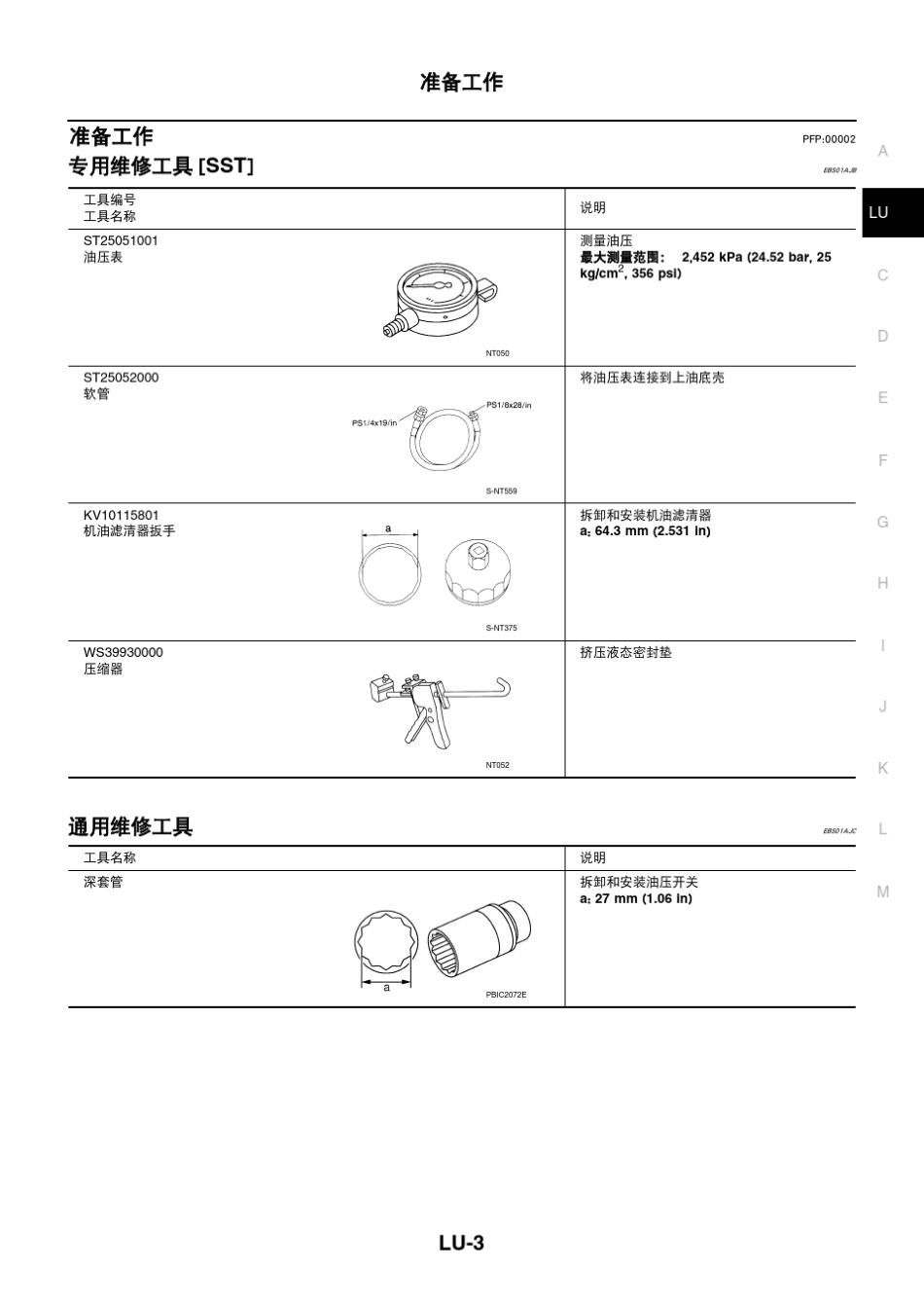 日产天籁维修手册四：发动机润滑系统_第3页