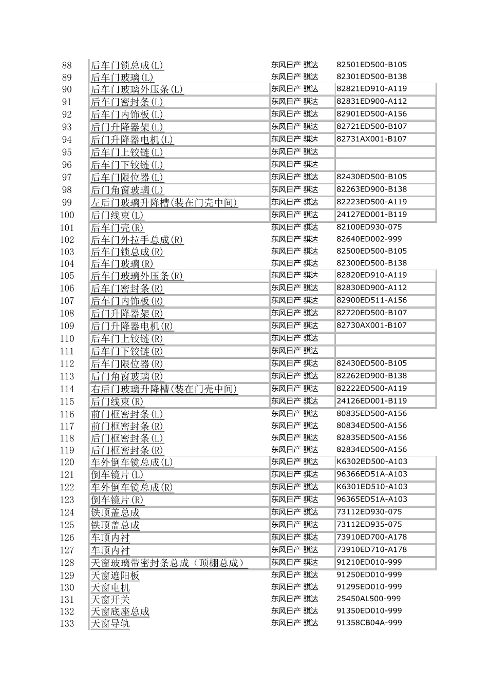 日产骐达配件价格表_第3页
