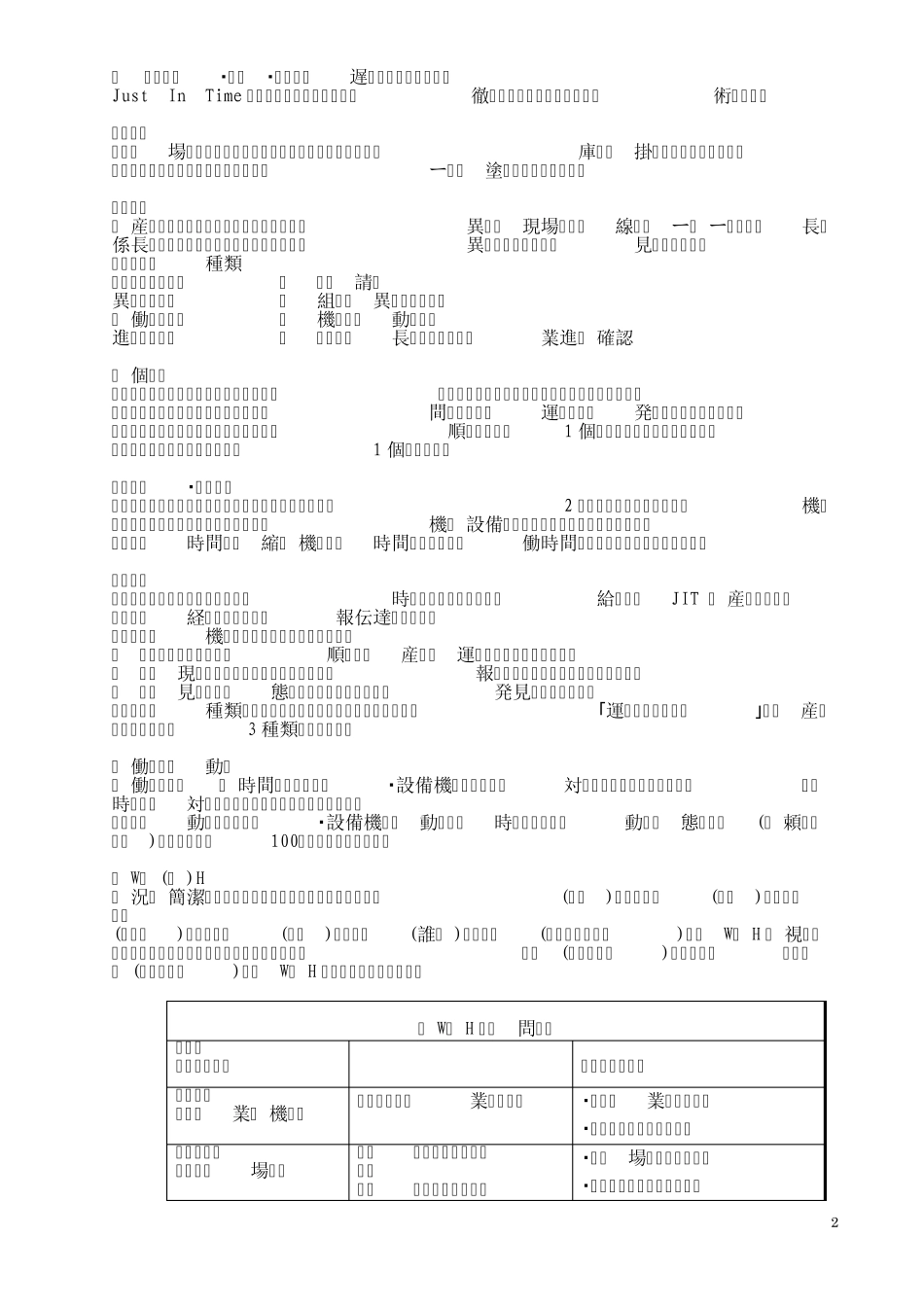日企管理资料(日文版)_第2页