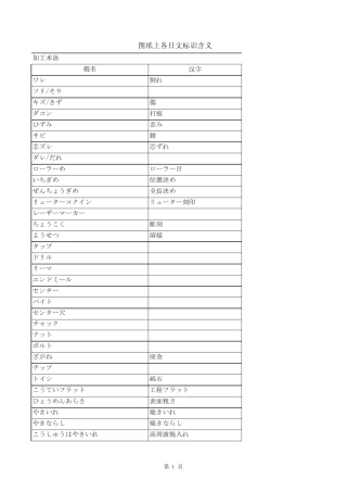日企翻译术语·日语
