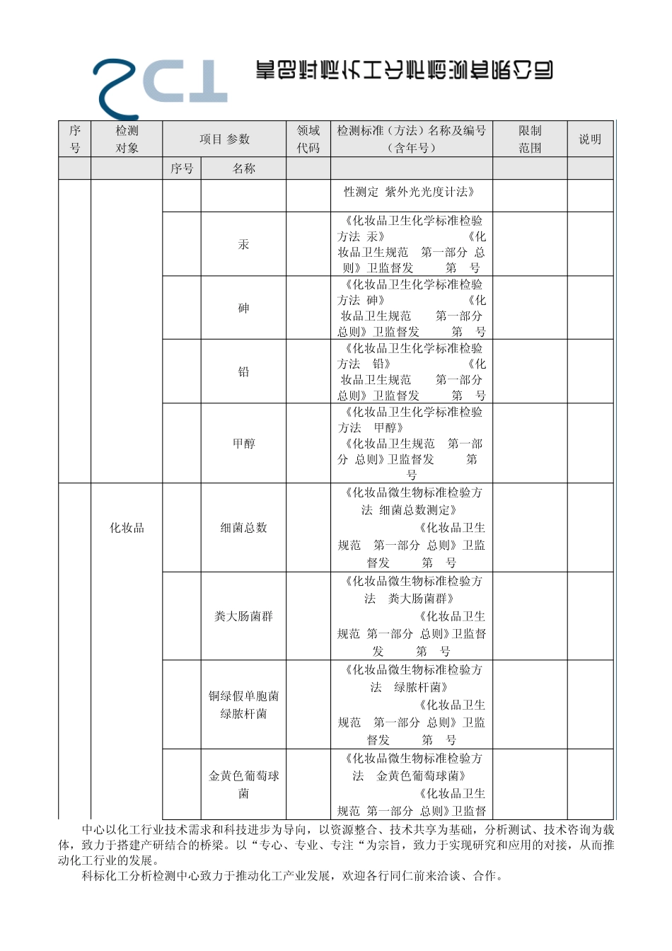 日化产品检测日化产品成分分析成分鉴定_第3页