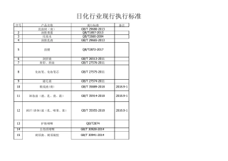 日化类执行标准汇总