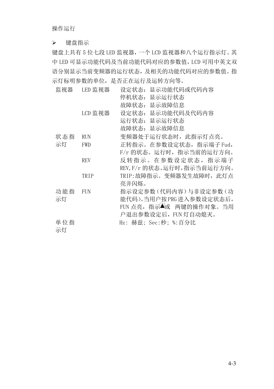 日博RB600系列变频器使用手册4_第3页