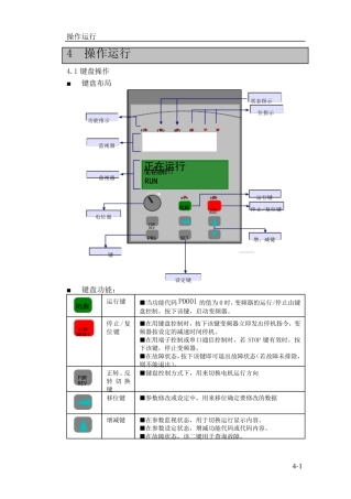 日博RB600系列变频器使用手册4