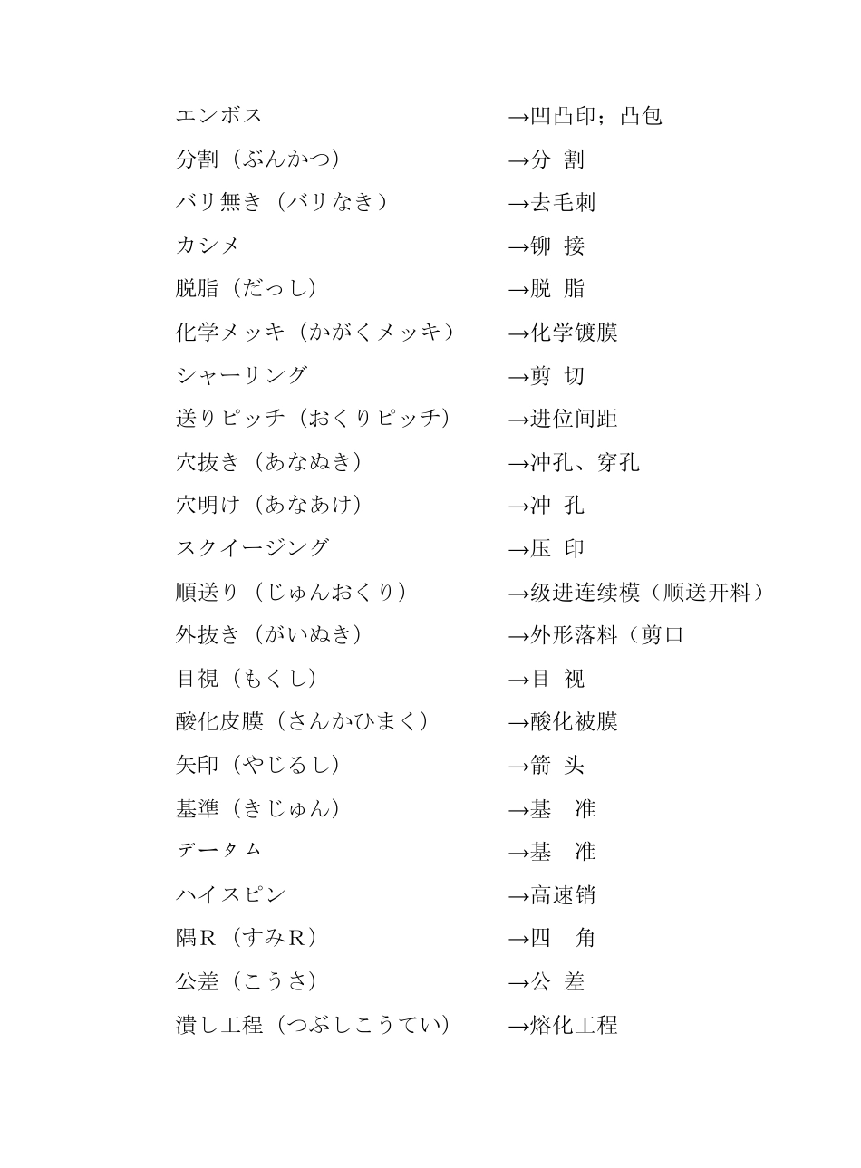 日常专业术语日汉对照表_第2页