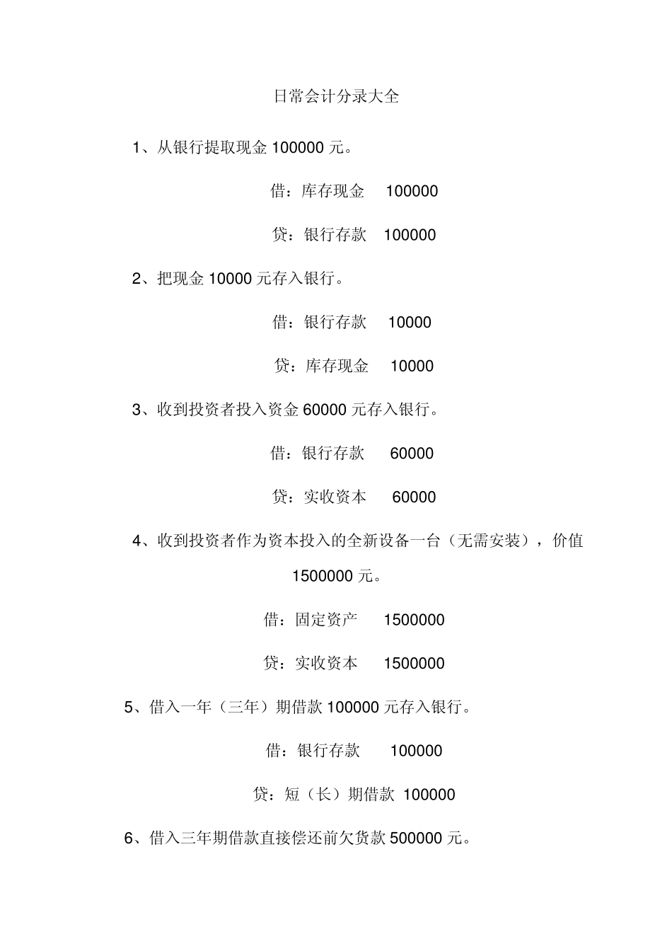日常会计业务分录大全_第1页