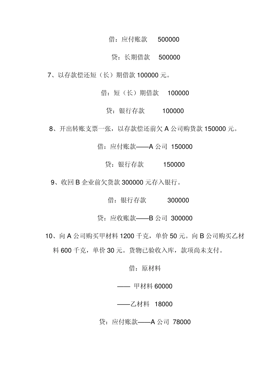 日常会计业务分录大全_第2页