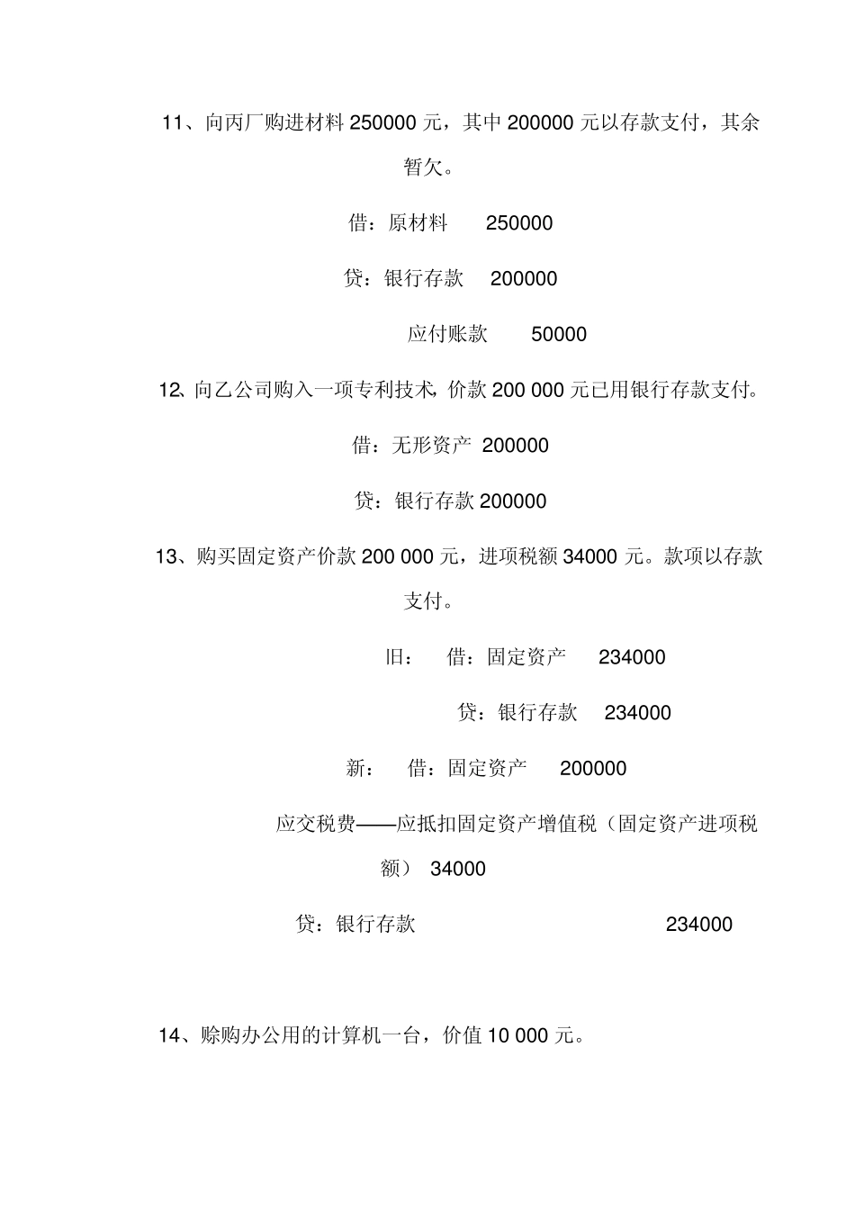 日常会计业务分录大全_第3页