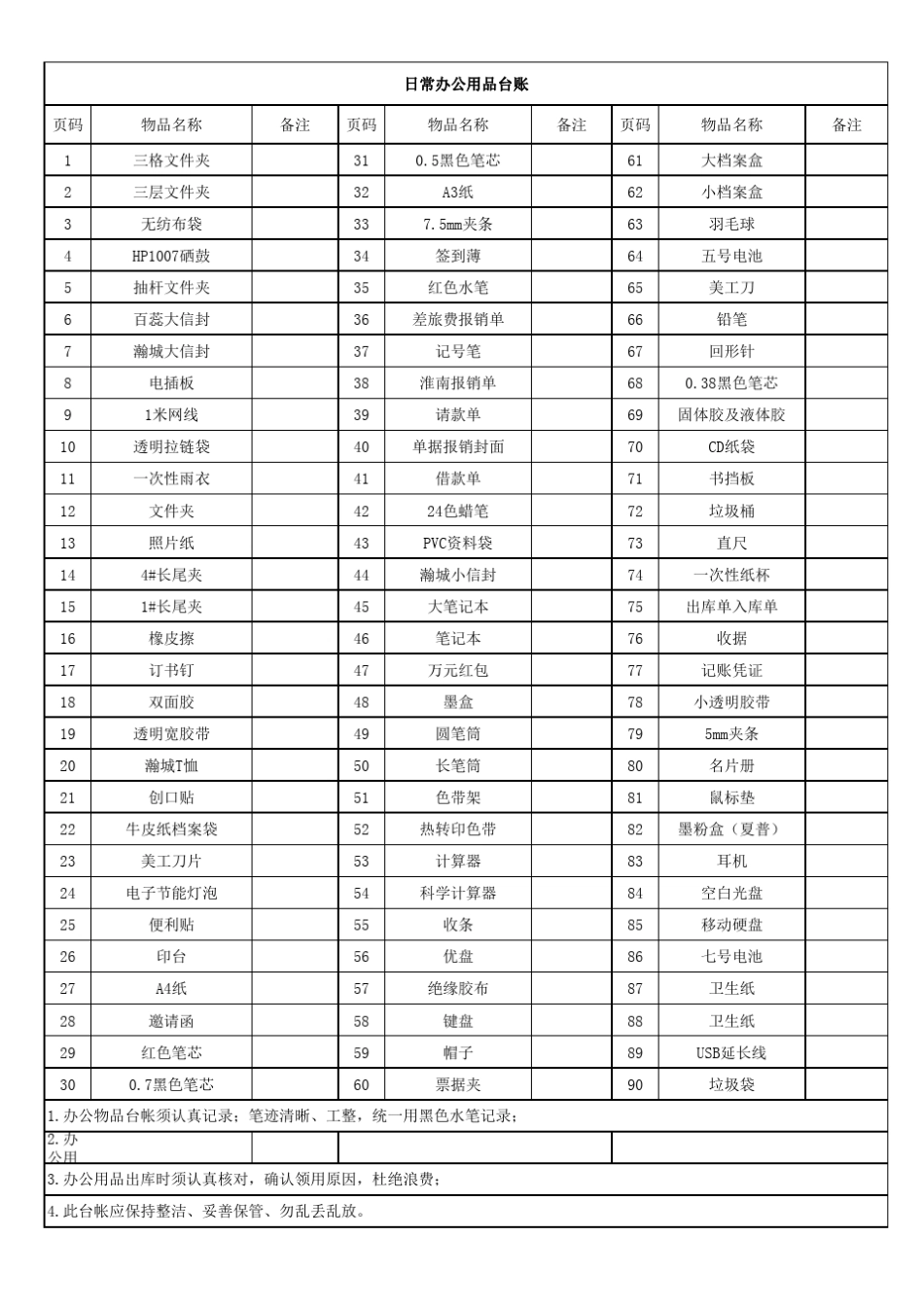 日常办公用品台账_第1页