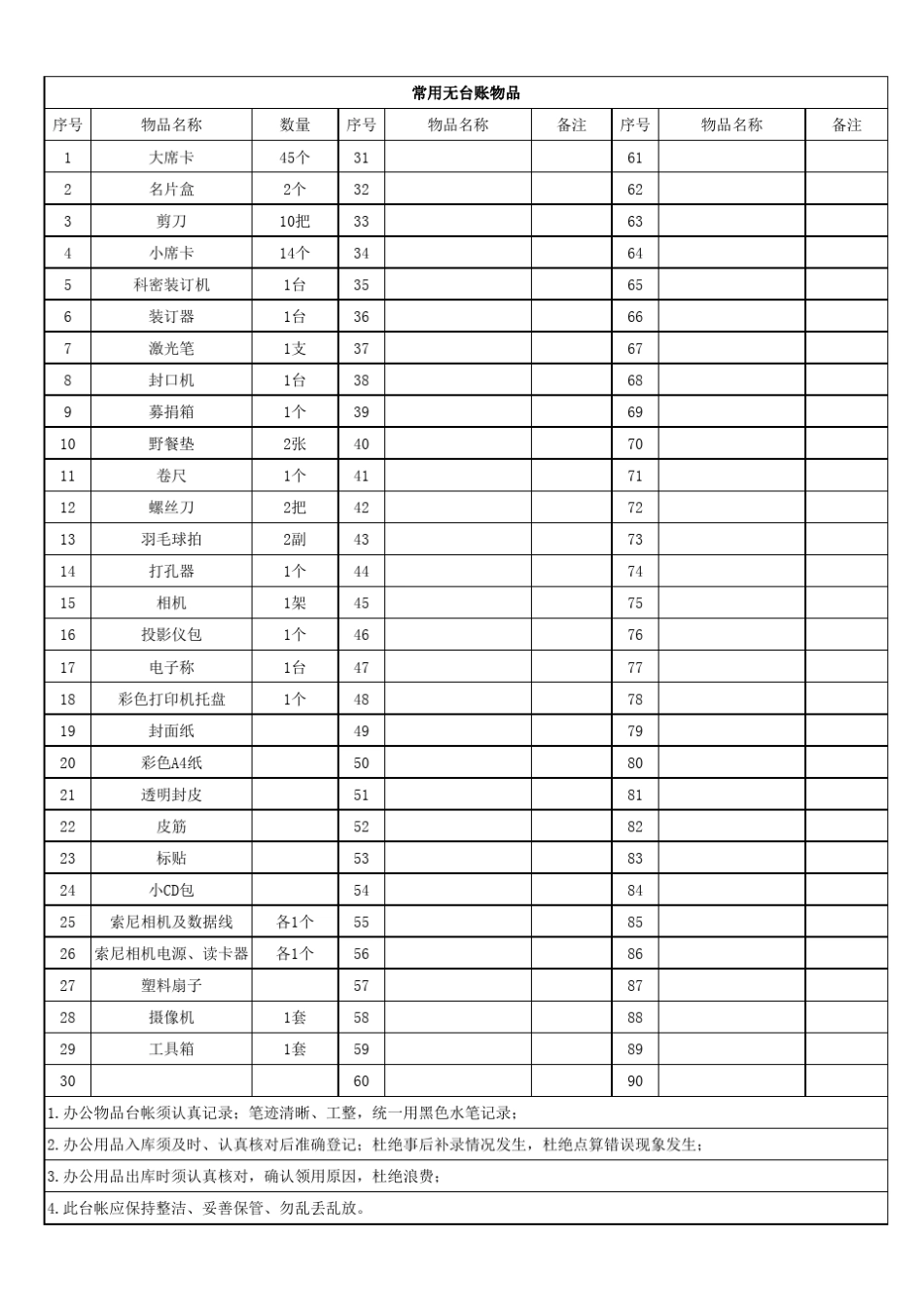 日常办公用品台账_第3页