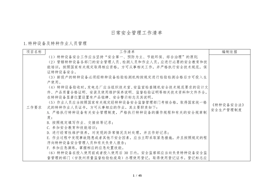 日常安全管理工作清单_第1页