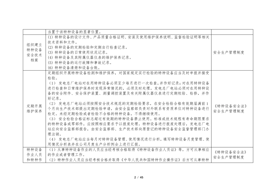 日常安全管理工作清单_第2页