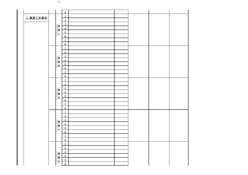 日常工作日志模板_第3页