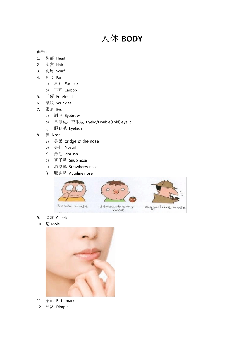 日常生活常用英文单词人体(图)_第1页
