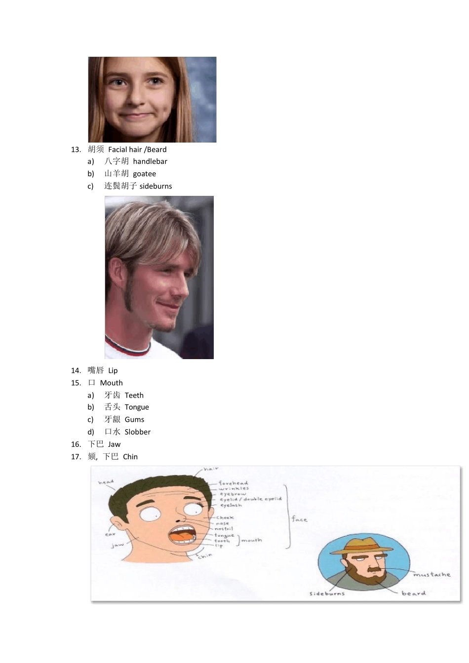 日常生活常用英文单词人体(图)_第2页