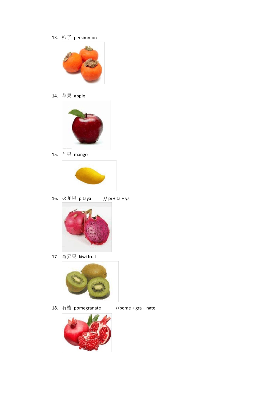 日常生活常用英文单词水果(图)_第3页