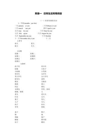 日常生活常用词语
