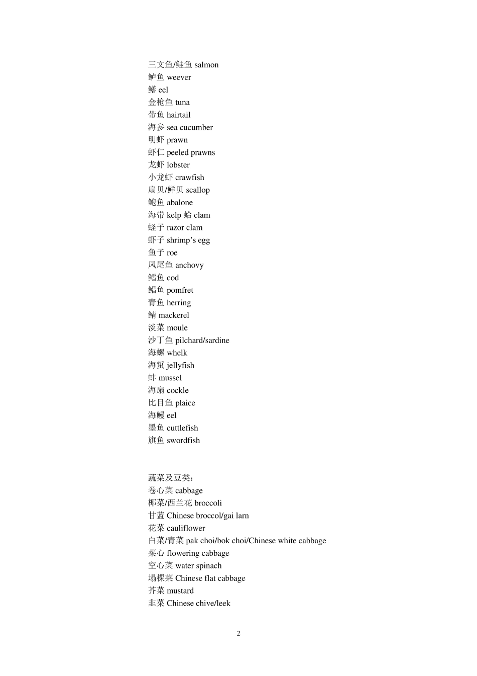 日常生活用品英语单词_第2页