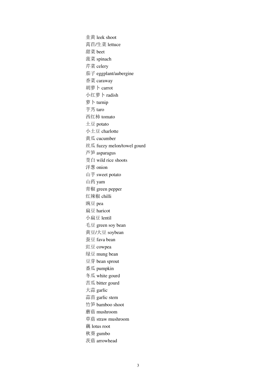 日常生活用品英语单词_第3页