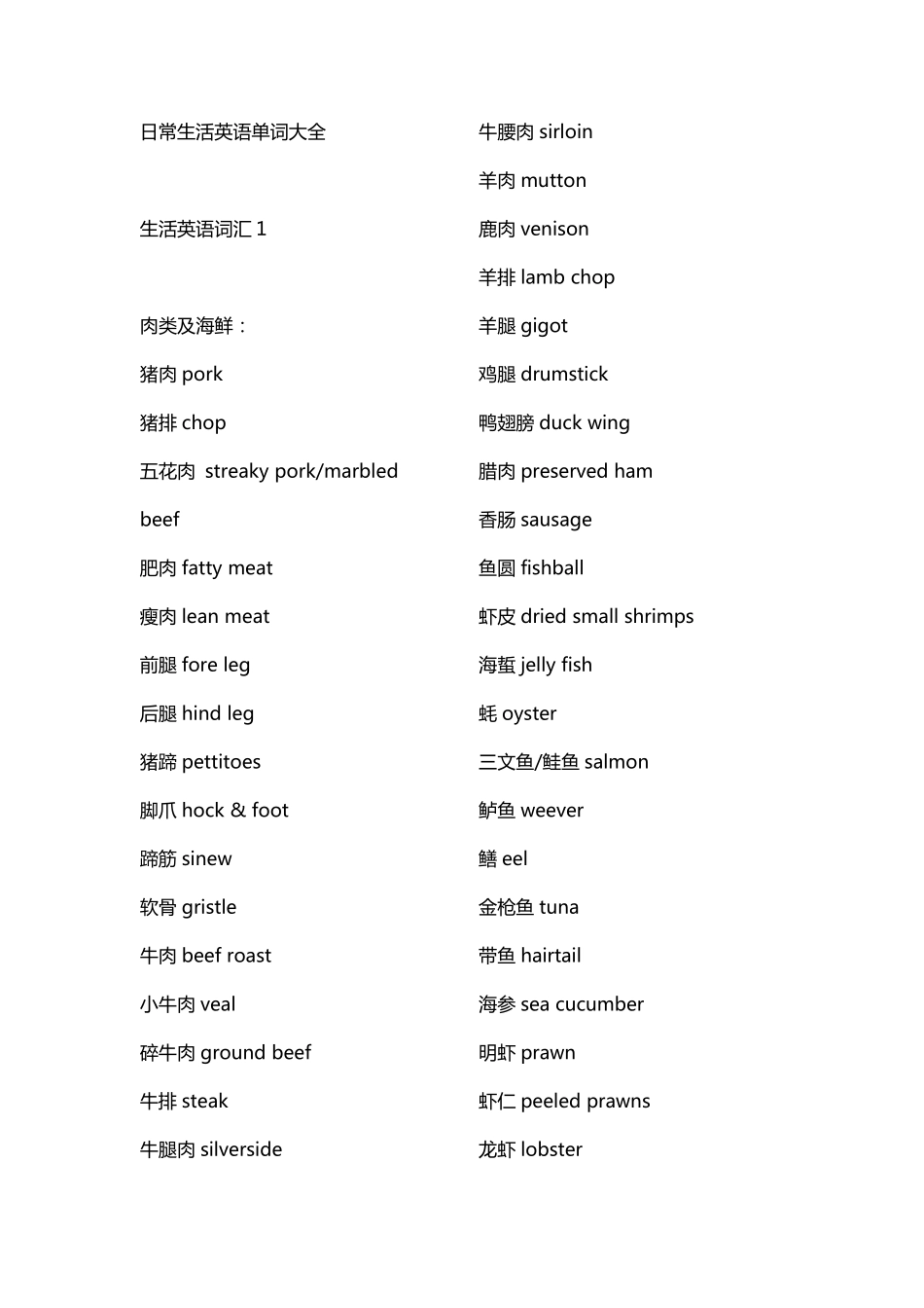 日常生活英语单词大全_第1页