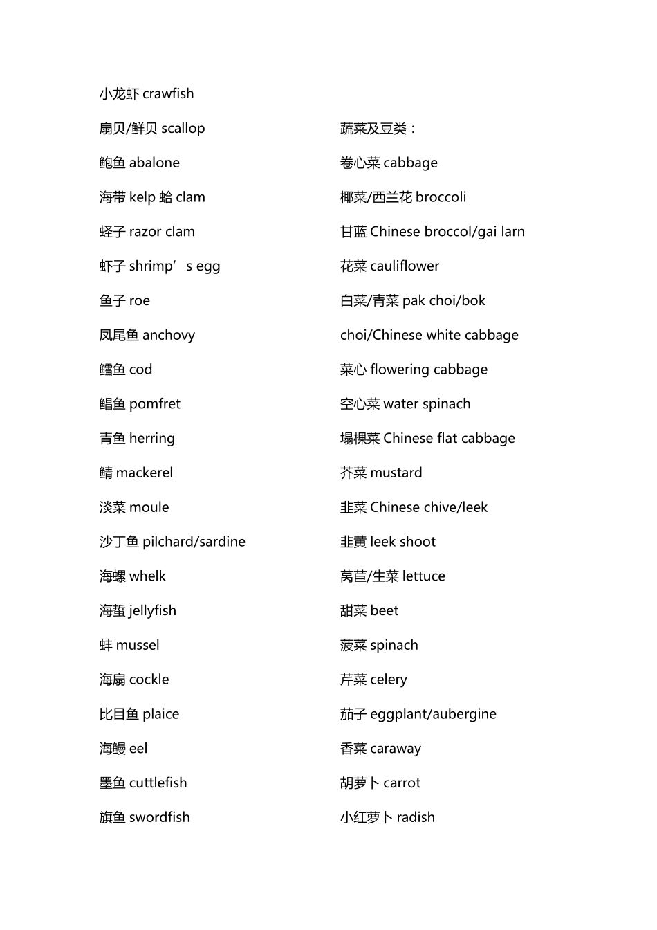 日常生活英语单词大全_第2页