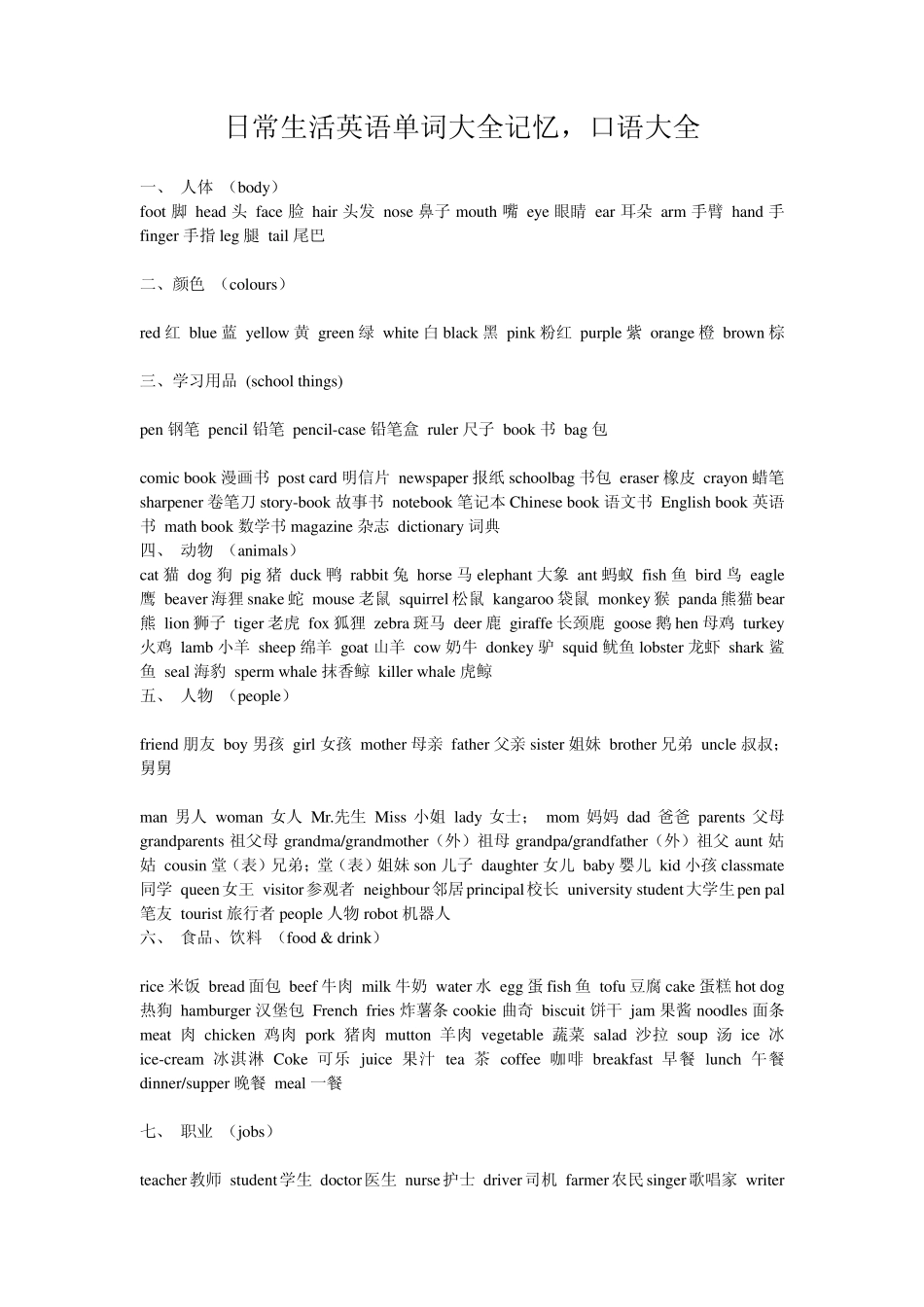 日常生活英语单词大全记忆,口语大全_第1页