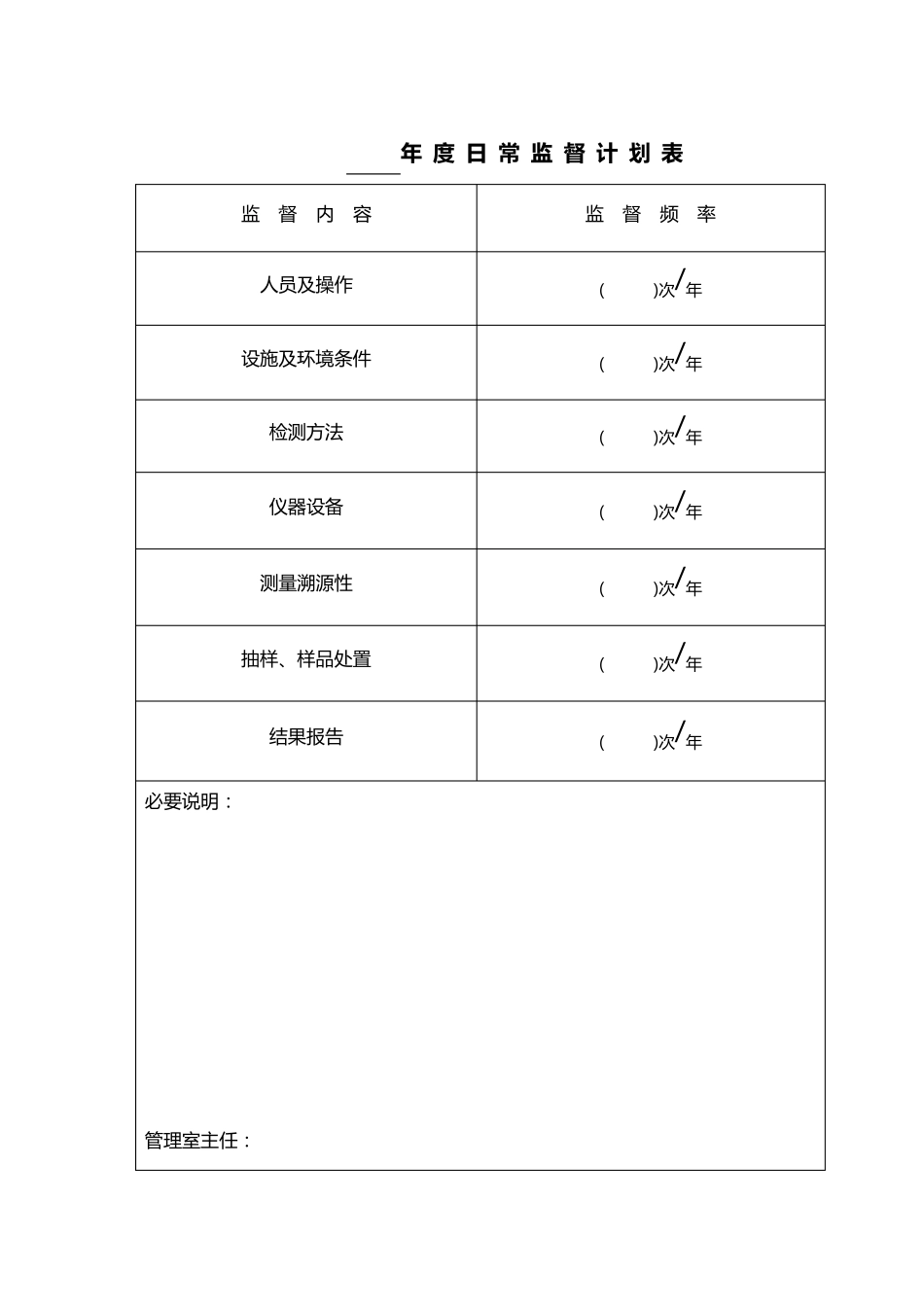 日常监督计划表_第1页