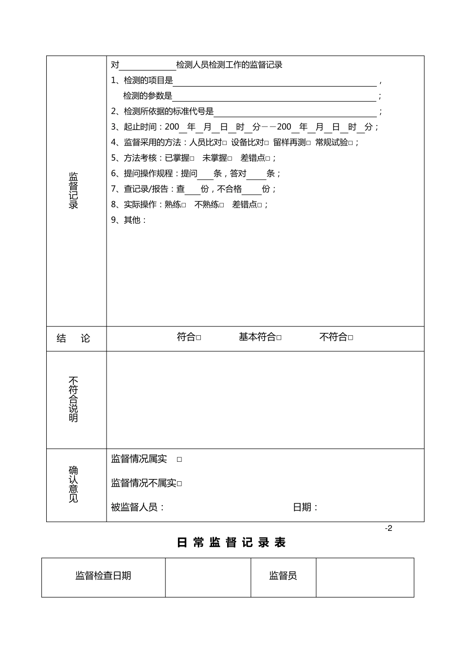 日常监督计划表_第3页