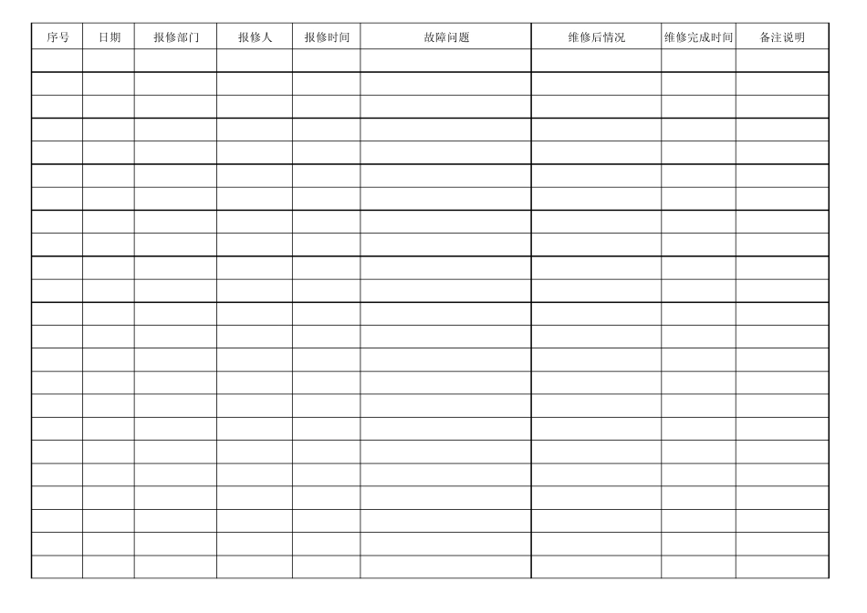 日常维修维护记录表_第2页