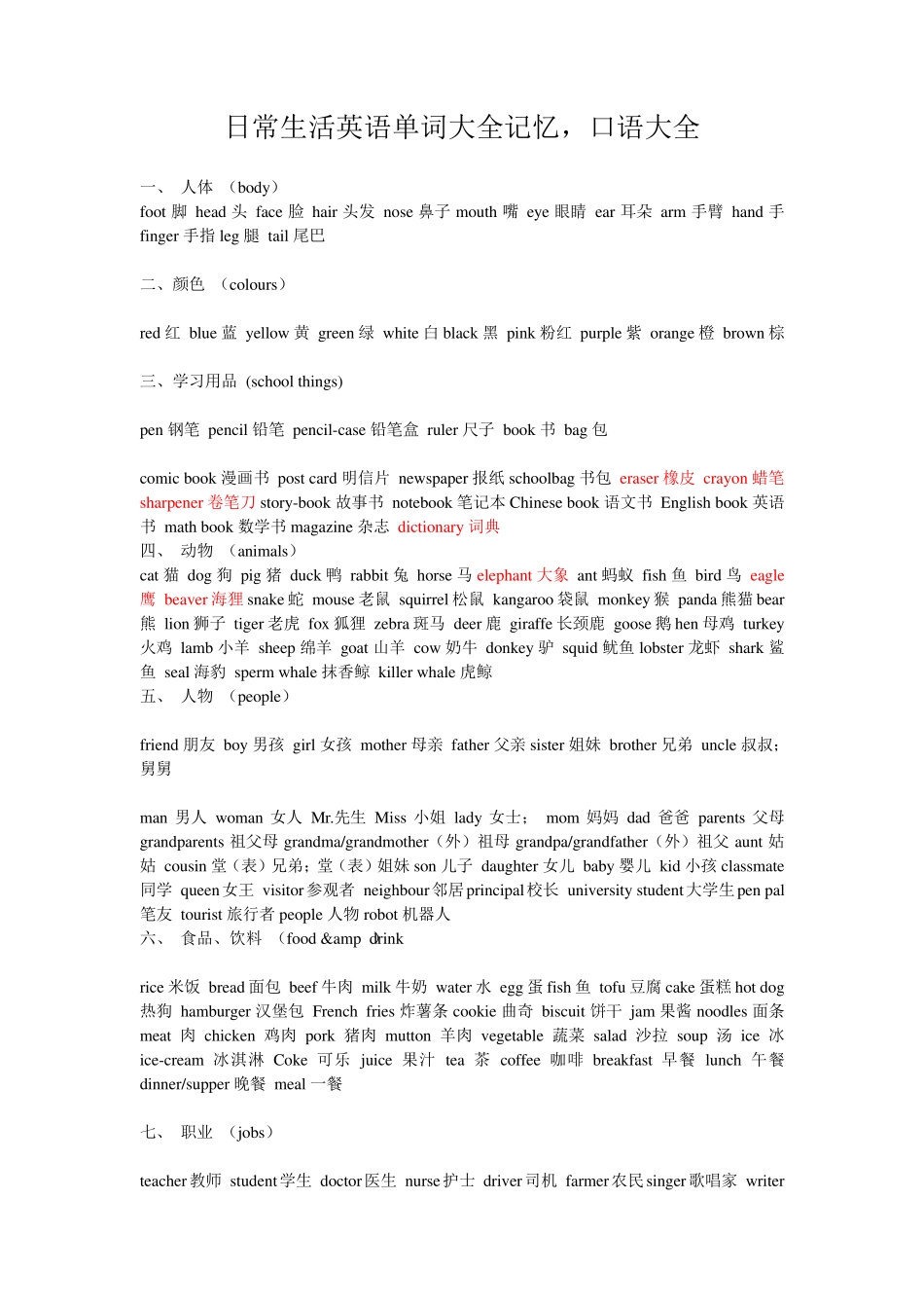 日常英语单词大全记忆(口语)_第1页