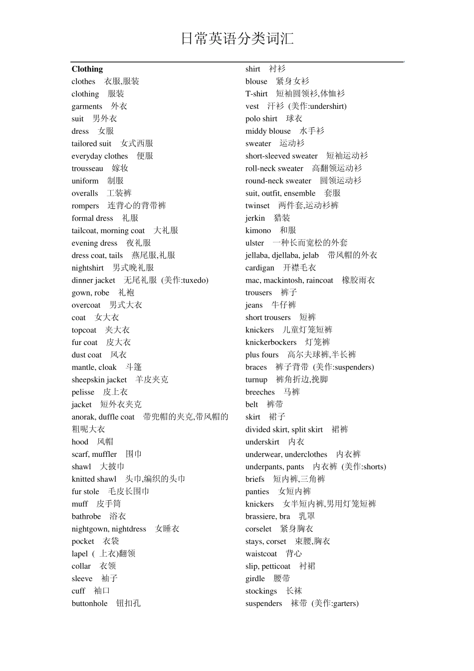日常英语分类词汇_第1页