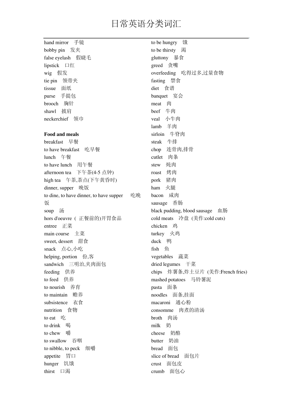 日常英语分类词汇_第3页