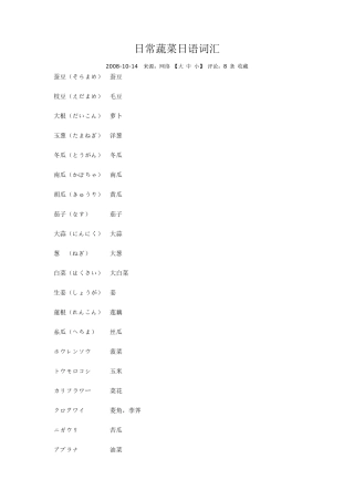 日常蔬菜日语词汇