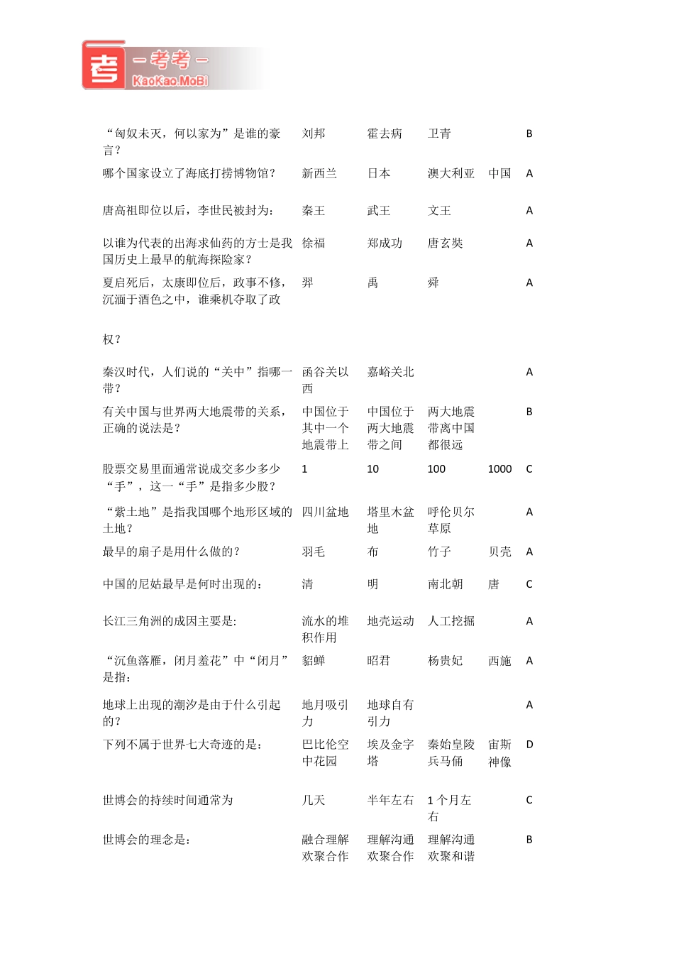 日常趣味知识问答题库_第2页